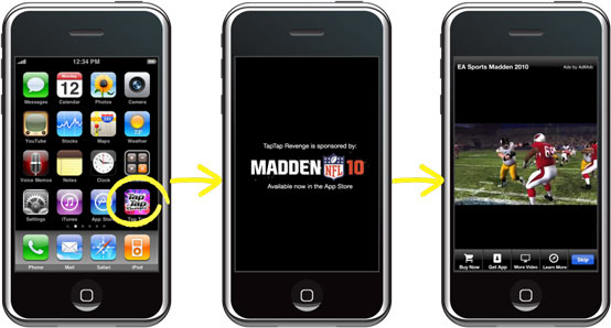 AdMob (videoad) AdMob (videoad)