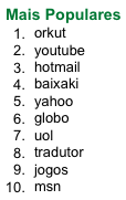 Google Zeitgest - Mais populares