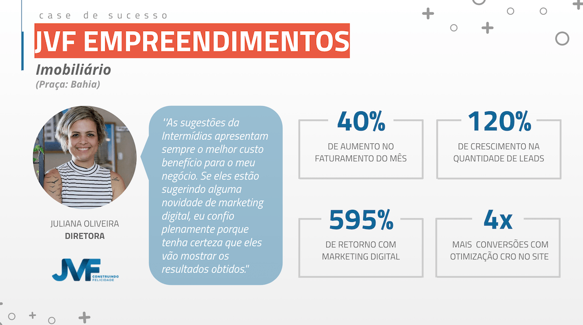 Depoimentos de Clientes da Intermídias - Agência de Marketing Digital, Inbound Marketing & Sales Engagement